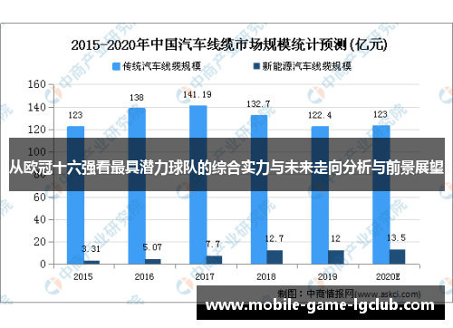 从欧冠十六强看最具潜力球队的综合实力与未来走向分析与前景展望 从欧冠十六强看最具潜力球队的综合实力与未来走向分析与前景展望
