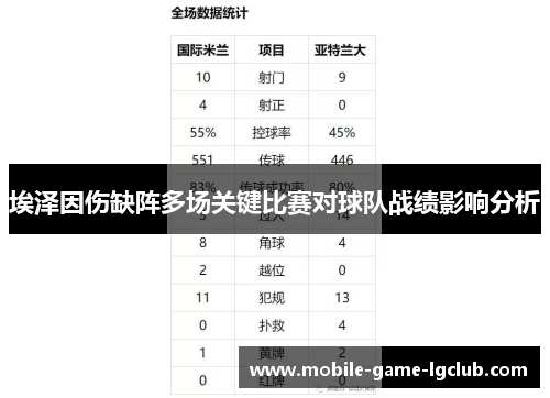 埃泽因伤缺阵多场关键比赛对球队战绩影响分析