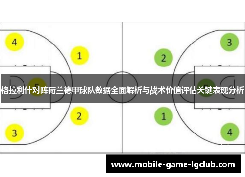 格拉利什对阵荷兰德甲球队数据全面解析与战术价值评估关键表现分析